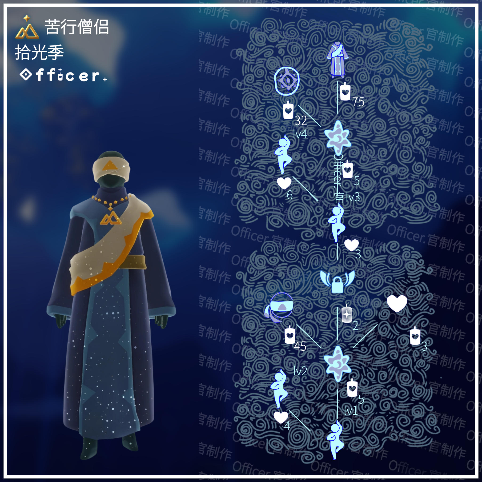 苦修行者复刻兑换图CN.png
