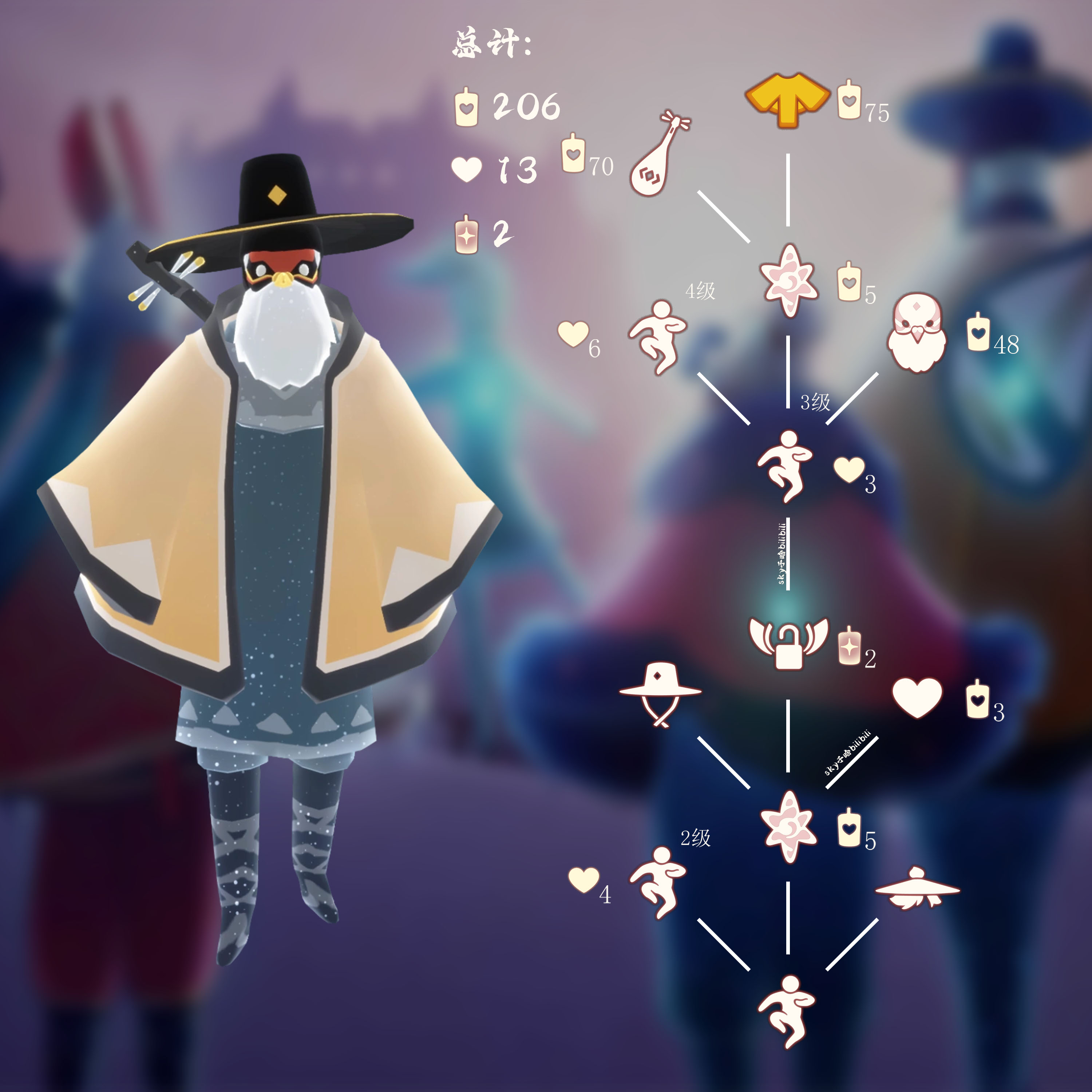 跳舞艺人复刻兑换图CN.png