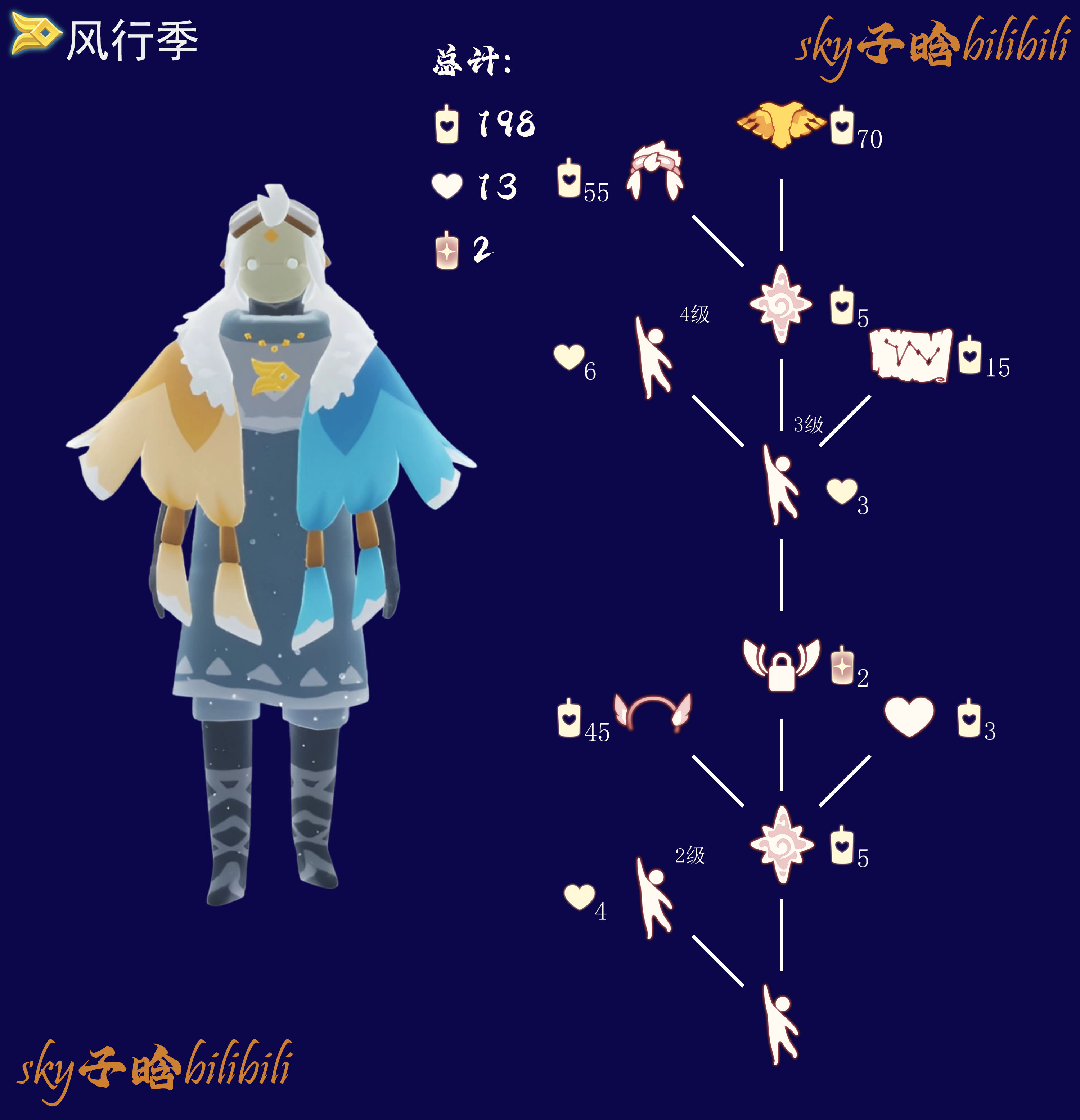 风行领航员复刻兑换图CN.png