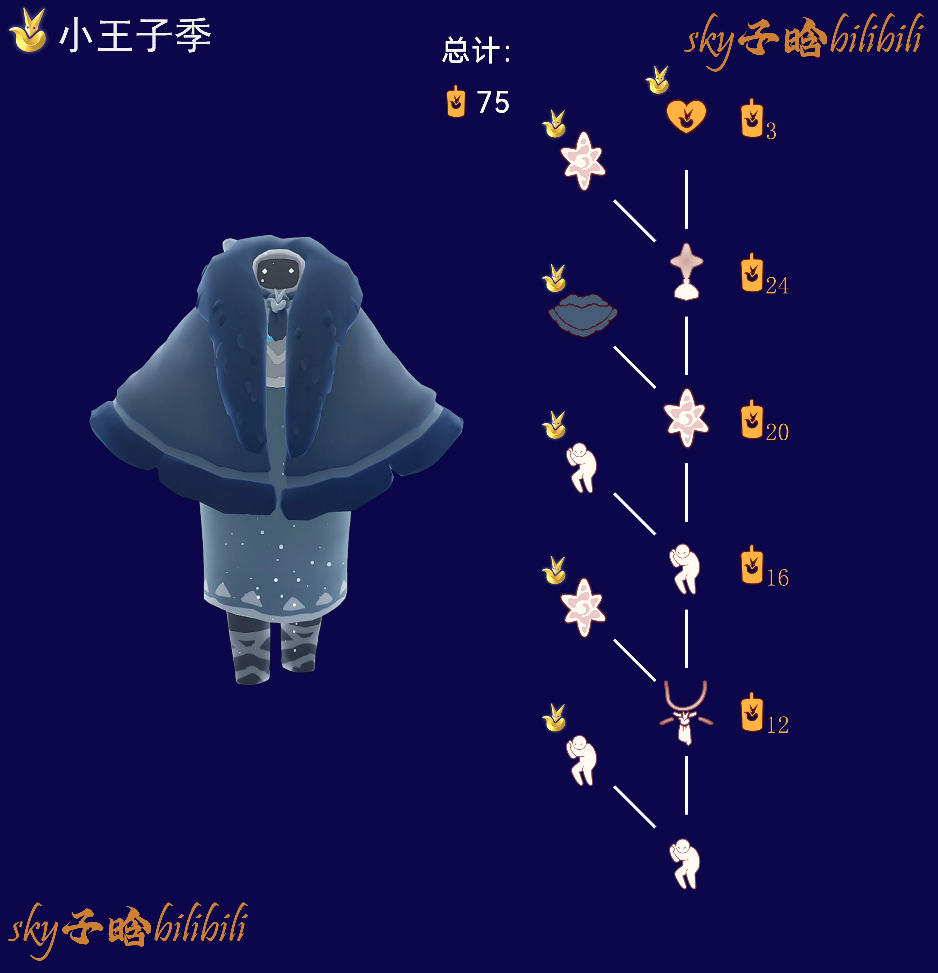 星光收藏家季节兑换图.png