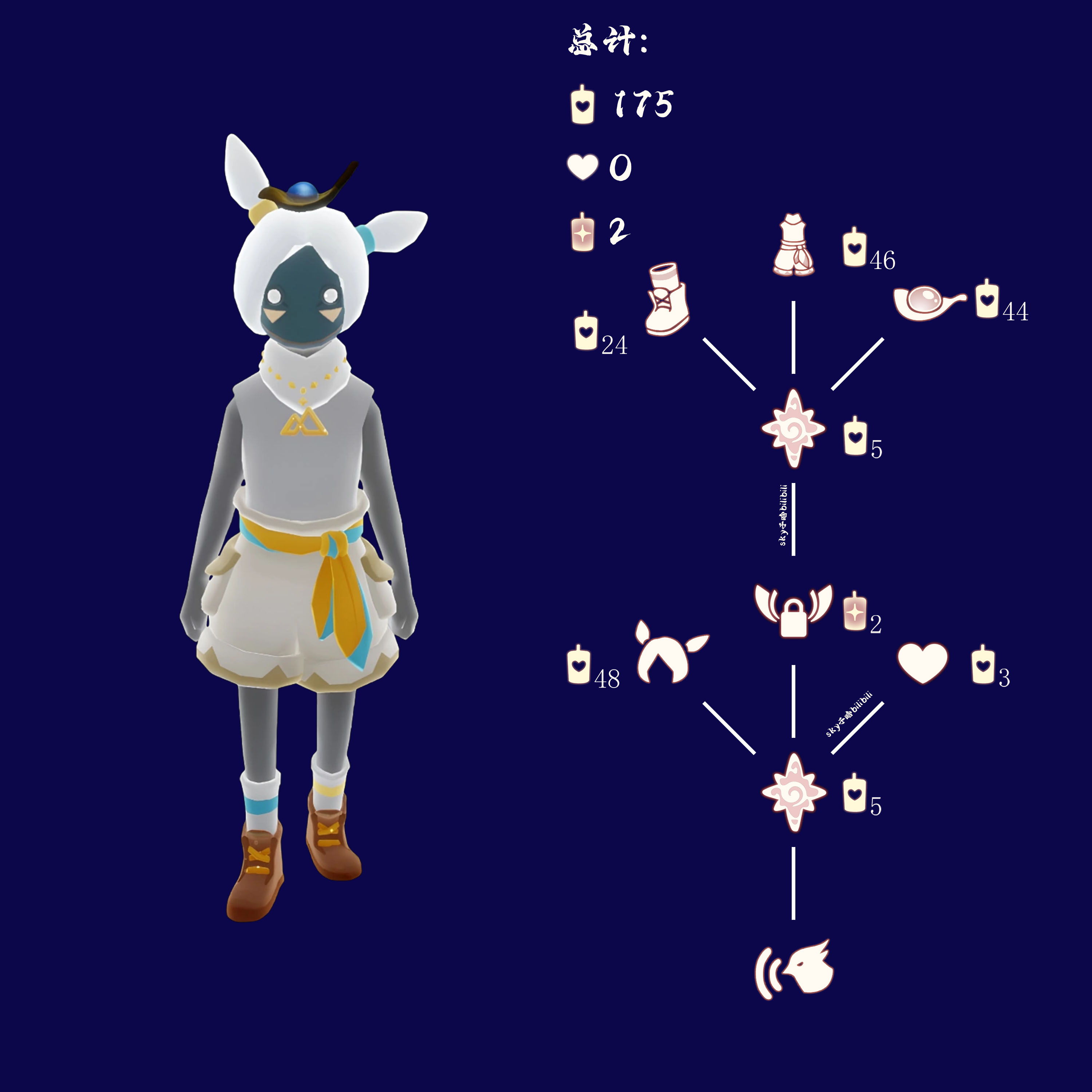 夜行鸟语者复刻兑换图CN.png
