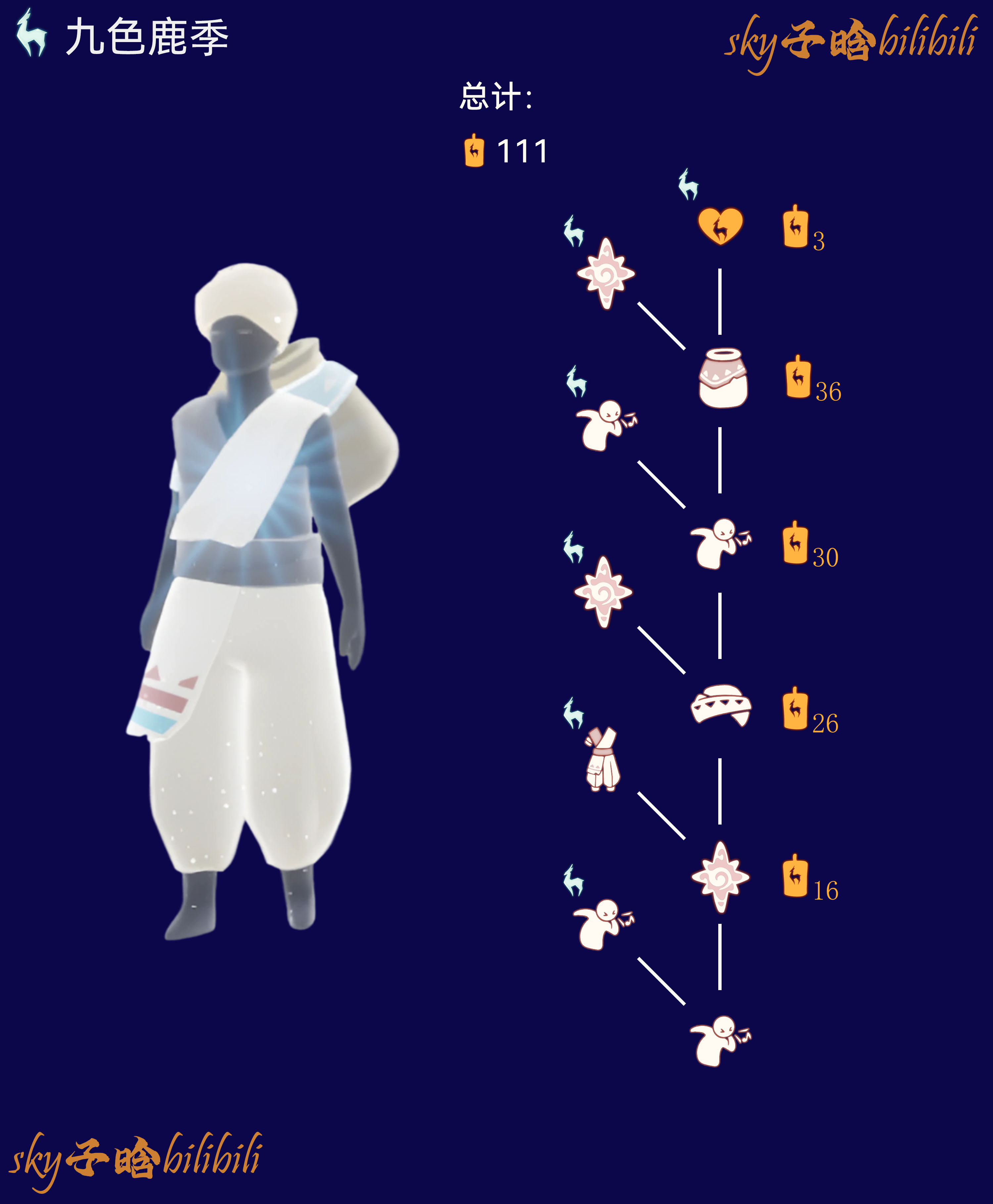 采药人季节兑换图.png