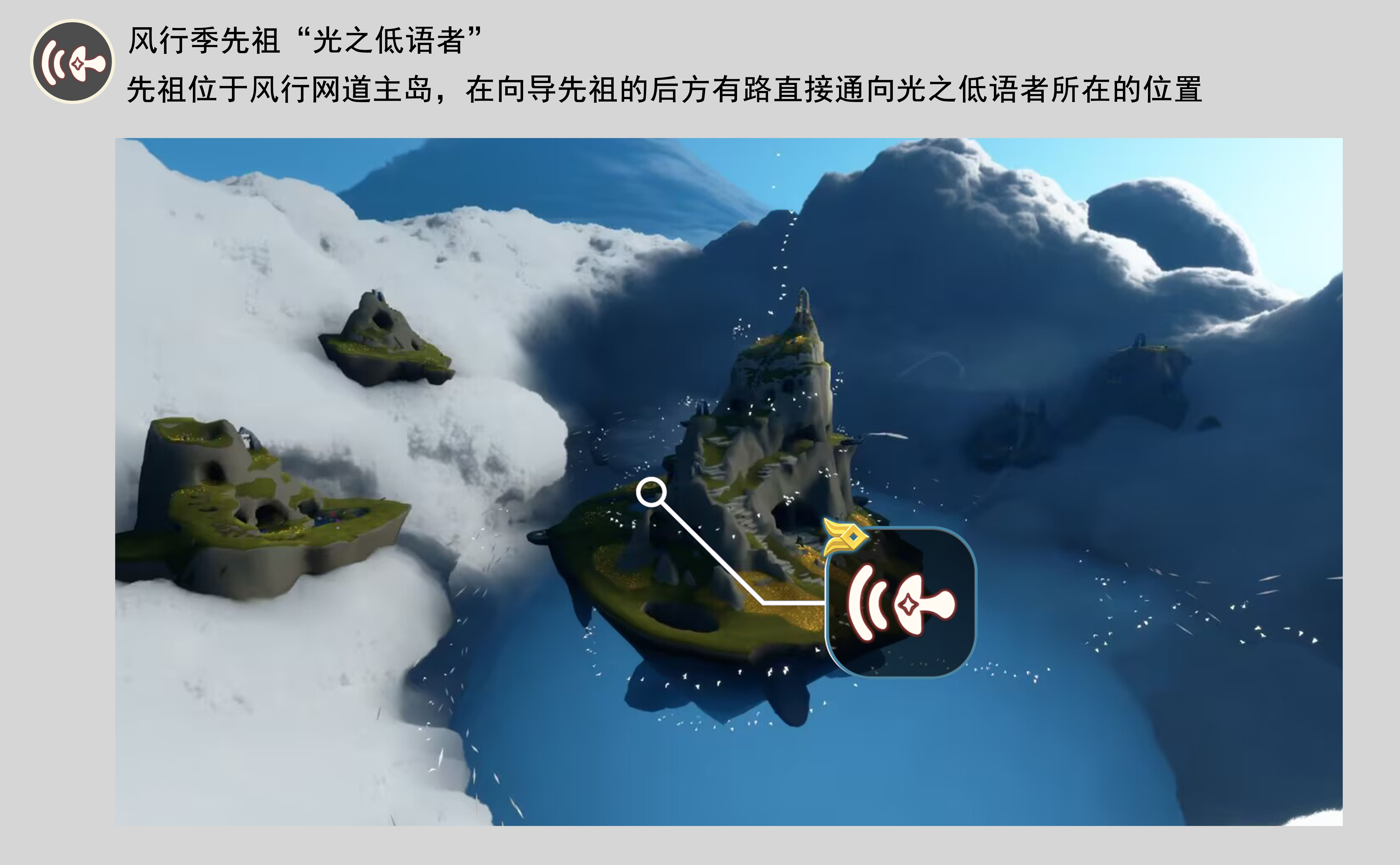光之低语者位置图.png