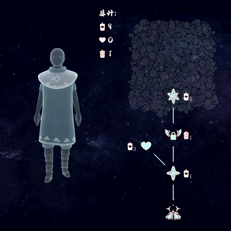 祭光参事兑换图.png
