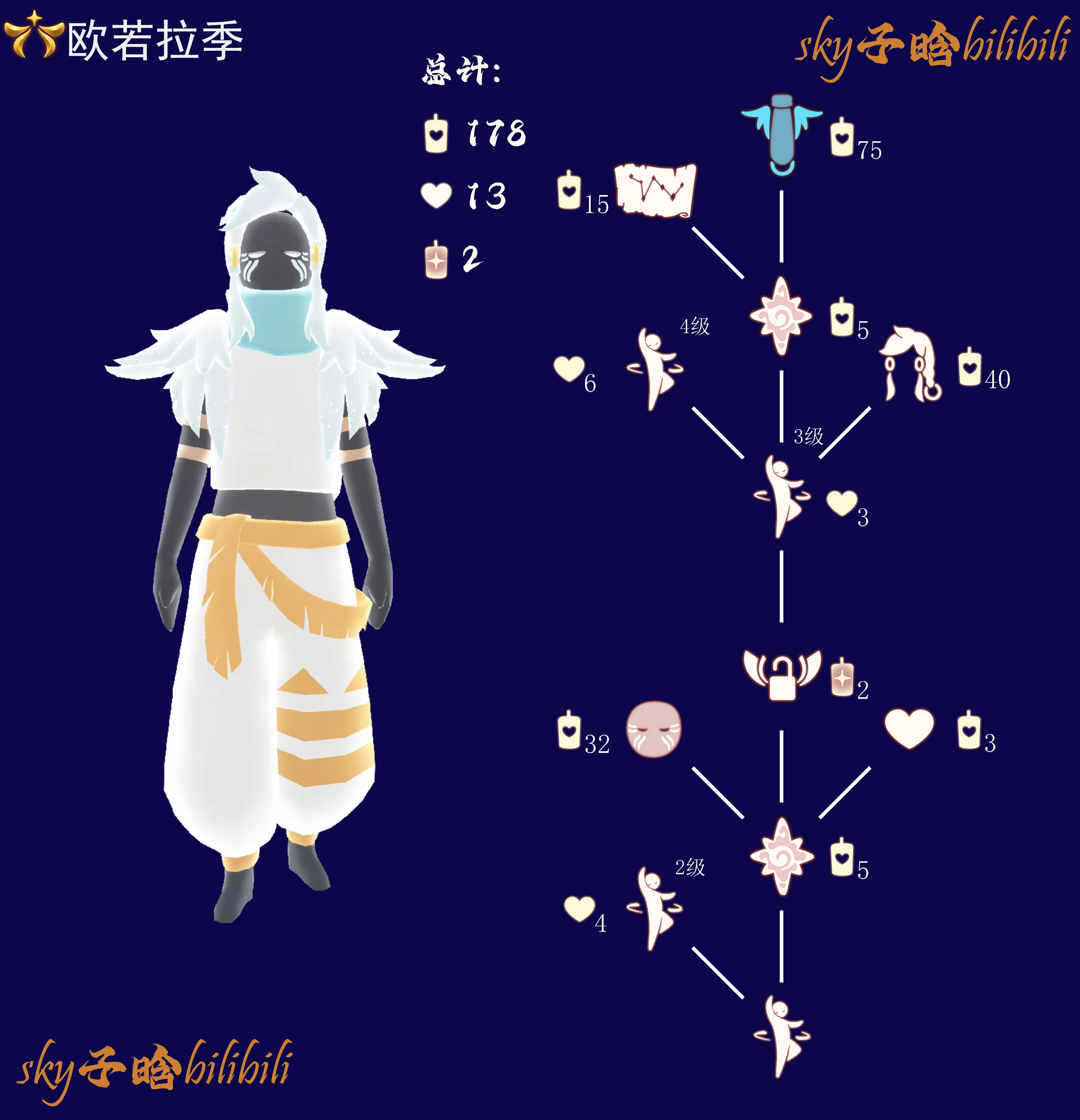 爱之战士复刻兑换图CN.png
