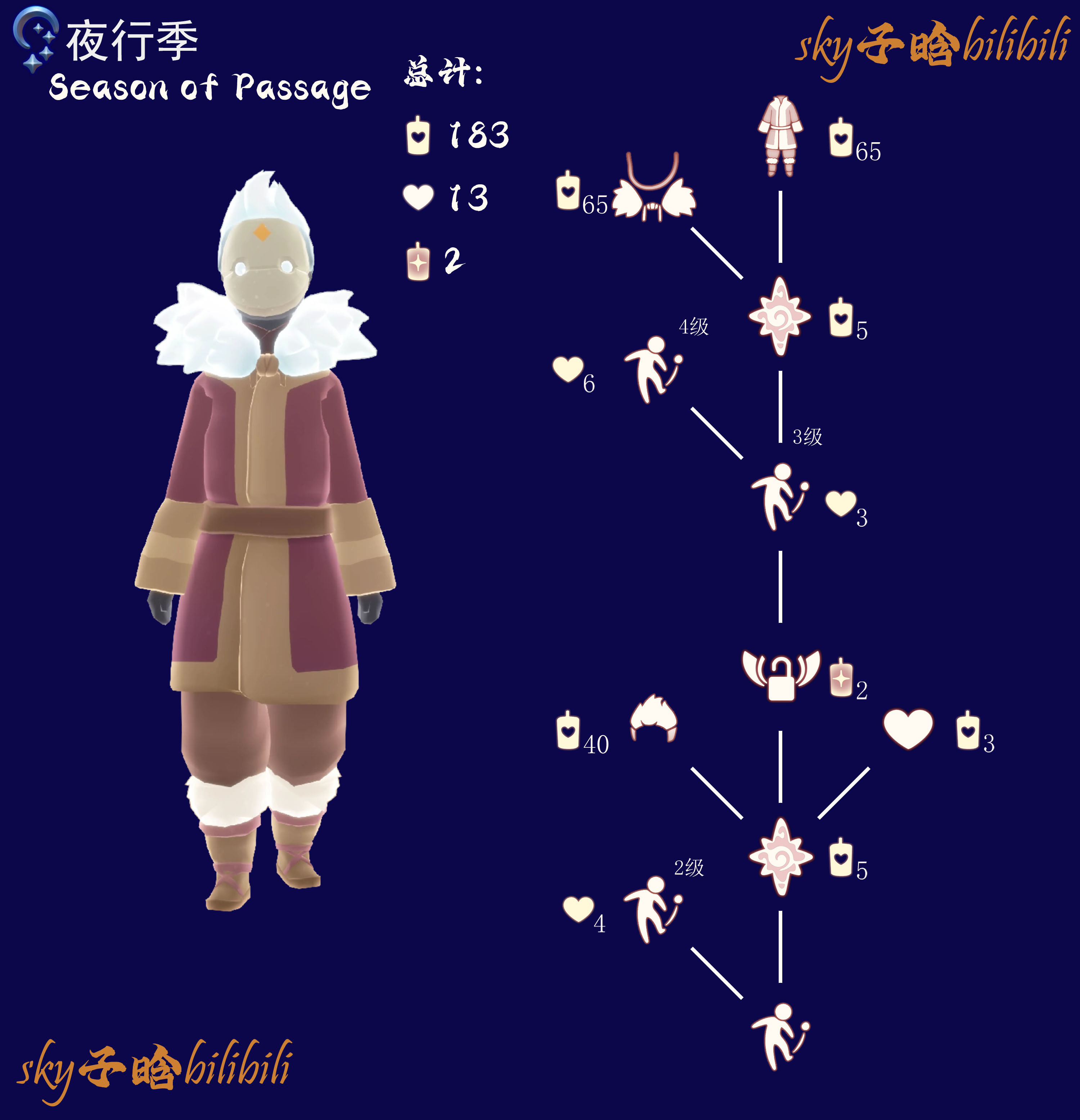 古怪边缘人复刻兑换图CN.png