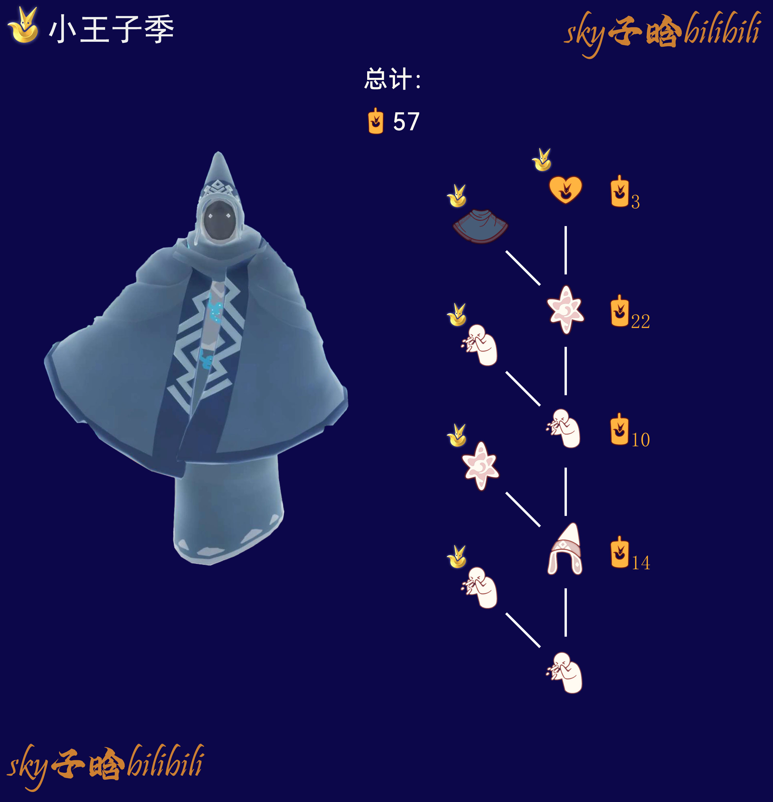 打喷嚏的地理学家季节兑换图.png