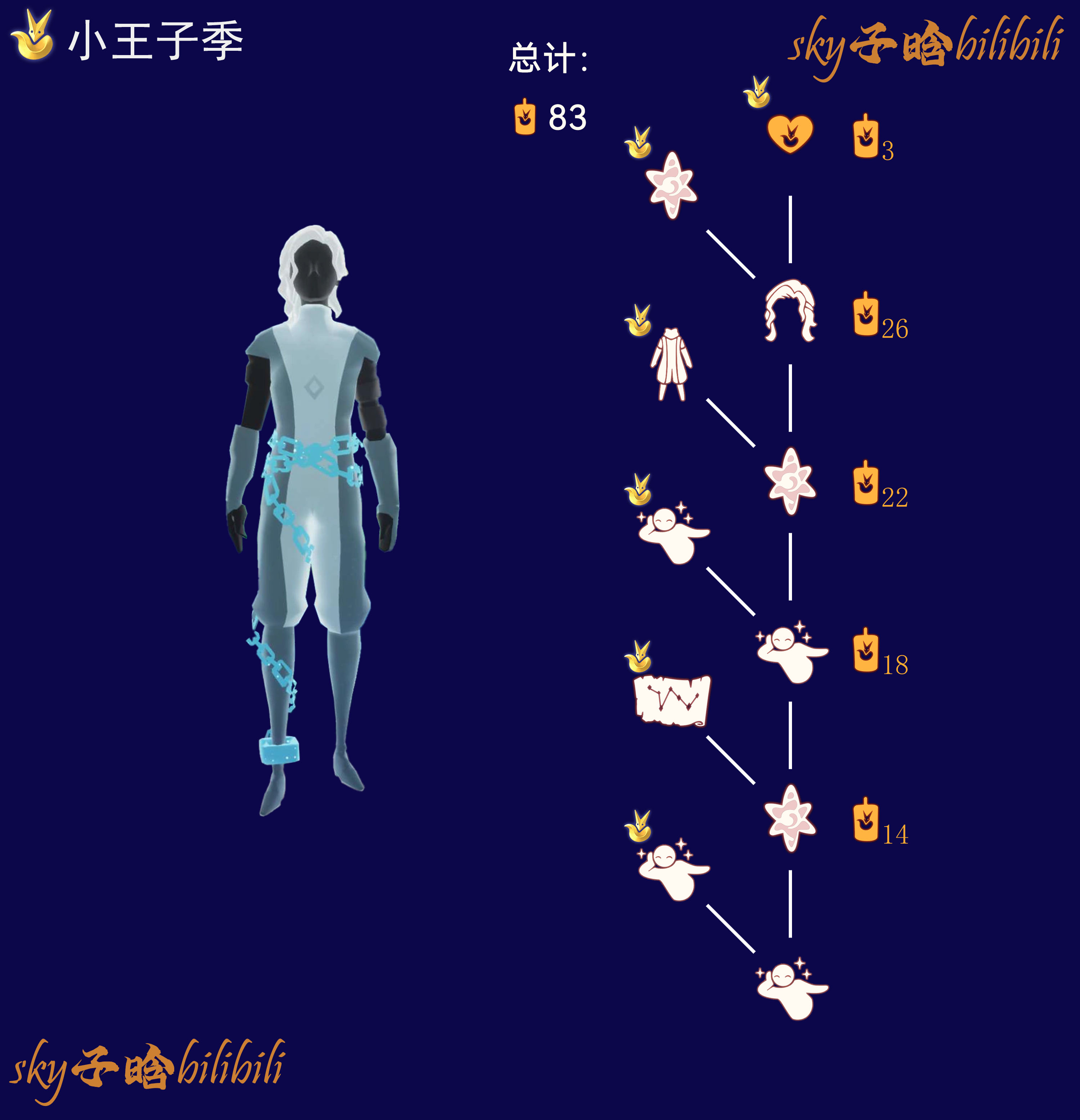 沾沾自喜的自恋者季节兑换图.png