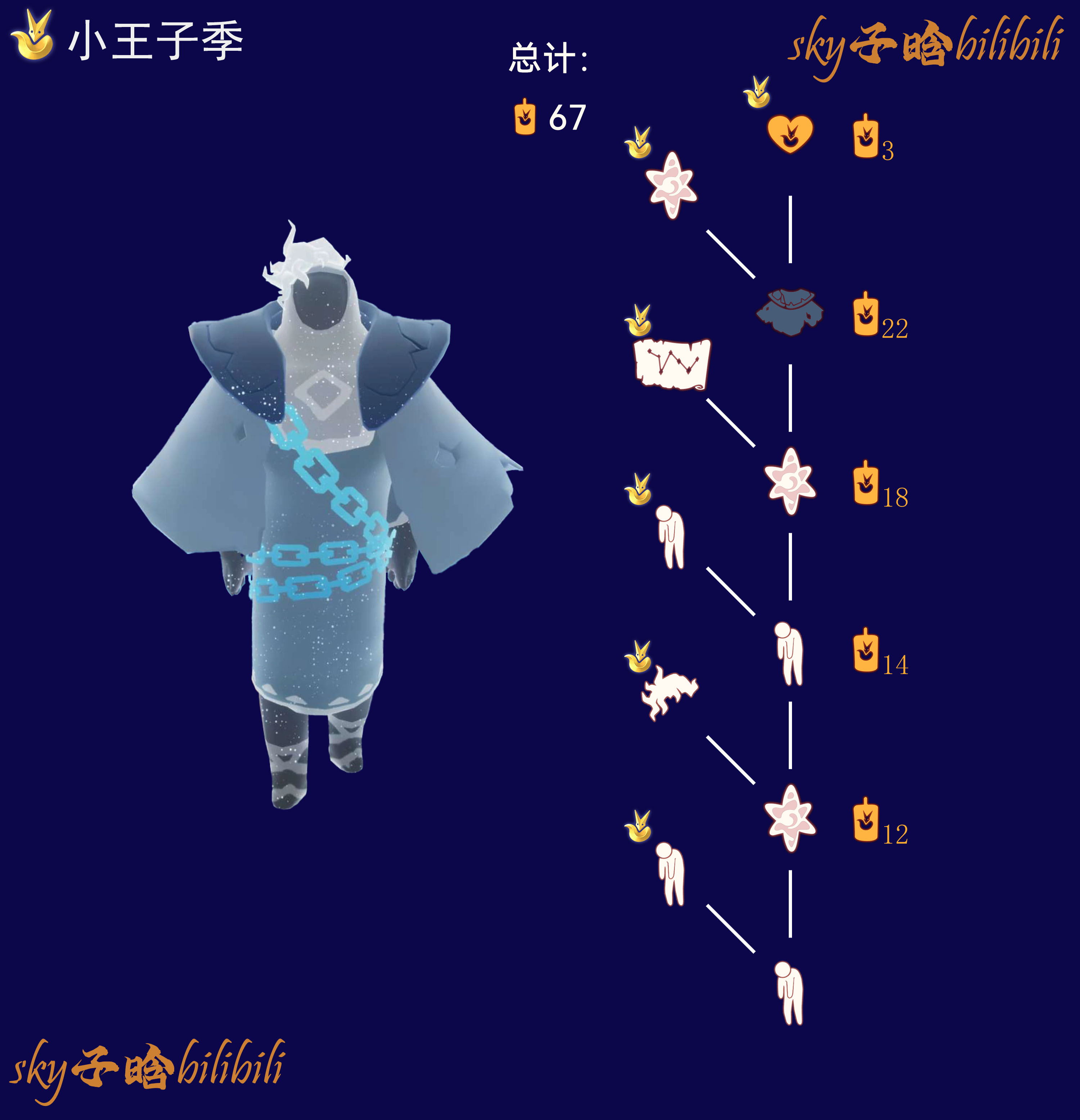 萎靡不振的士兵季节兑换图.png