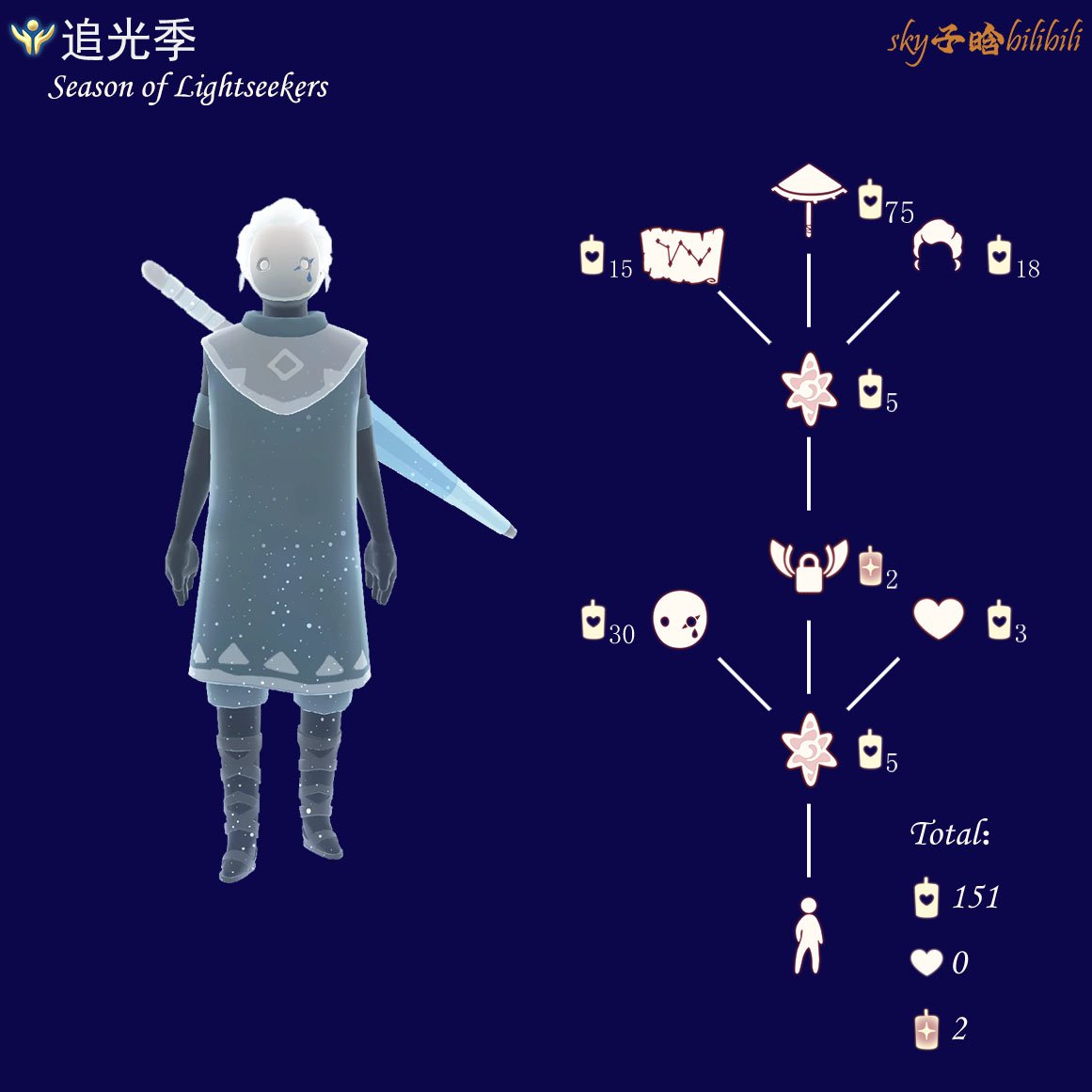 随性拓荒者复刻兑换图CN.png