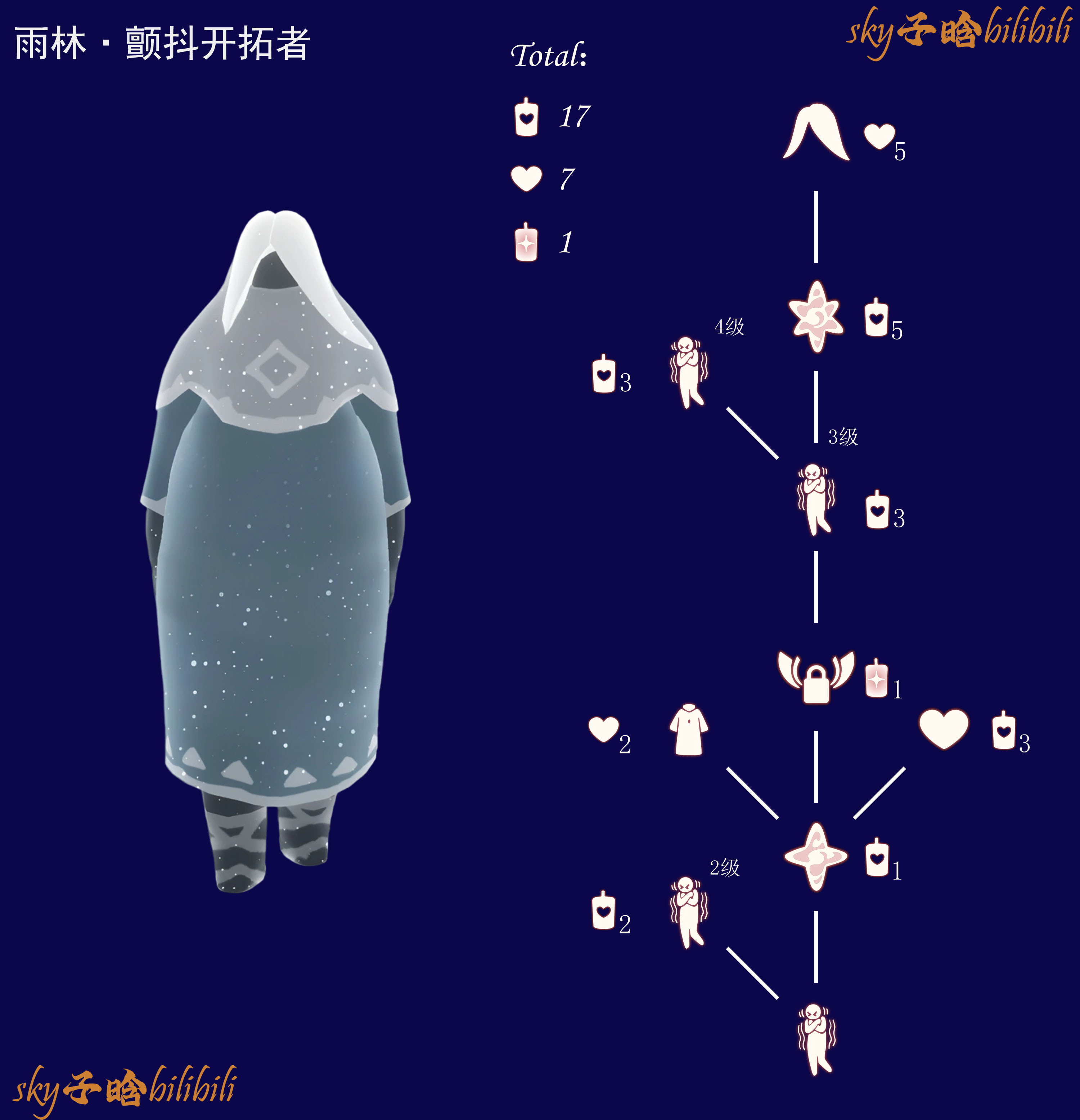 颤抖开拓者兑换图.png